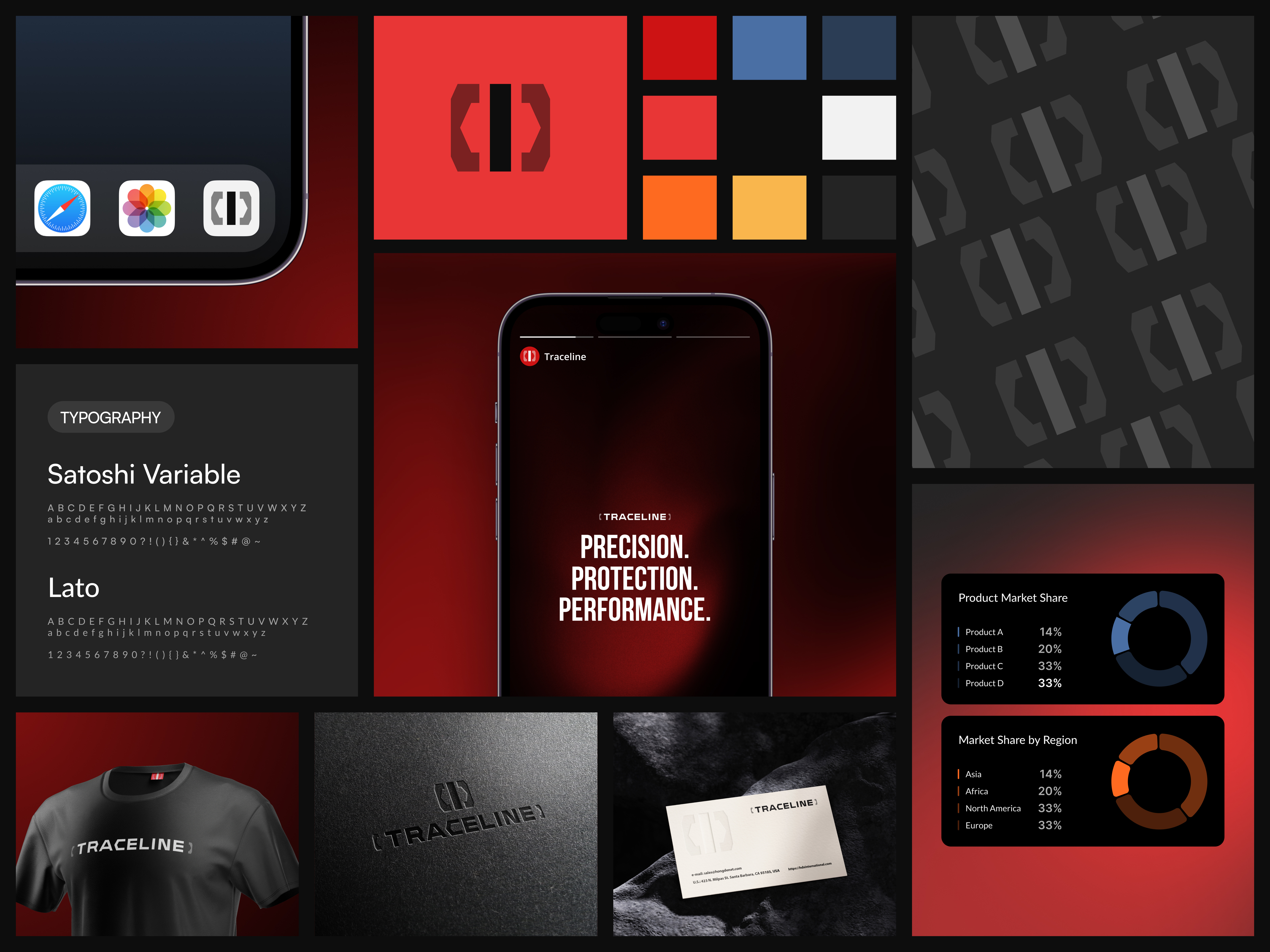 Example of Brand Identity & Logo For Saa S/Tech