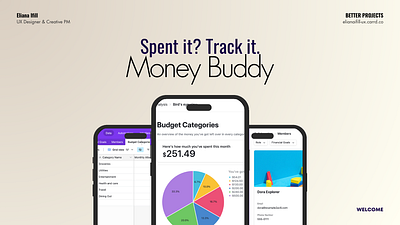 Budget Tracking App app branding figma graphic design ux design