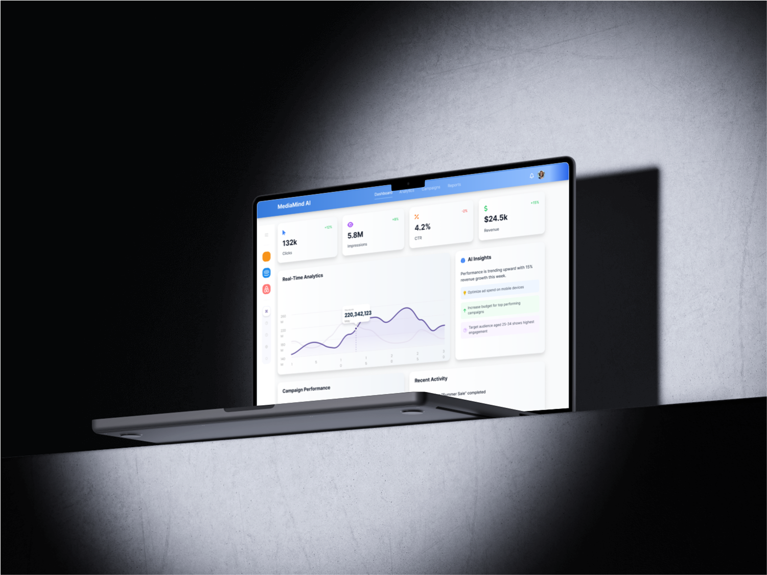 Dashboard UI – Minimal & Professional Look for Desktop Apps ai generated recommendation aidesign analytics branding campaign intelligence campaignmanagement dashboarddesign dashboards datavisualization figma fintech marketing media intelligence platform platform productdesign saasdesign social media ui uiux user research