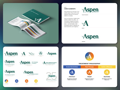 Aspen Medical Products: Brand Guidelines art direction brand guidelines branding design design thinking graphic design illustration logo photography re brand ui ux vector