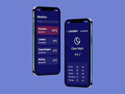 Simple Weather App app design graphic design minimal ui ux