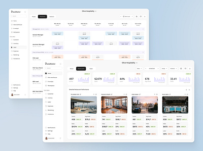 Restaurant & hospitality management dashboard dashboard design hospitality interface management product design restaurant staff scheduling ui ux