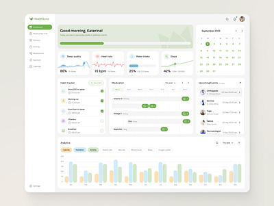 Health and wellness management dashboard activity monitoring dashboard habit tracking health interface medication management product design ui ux wellness