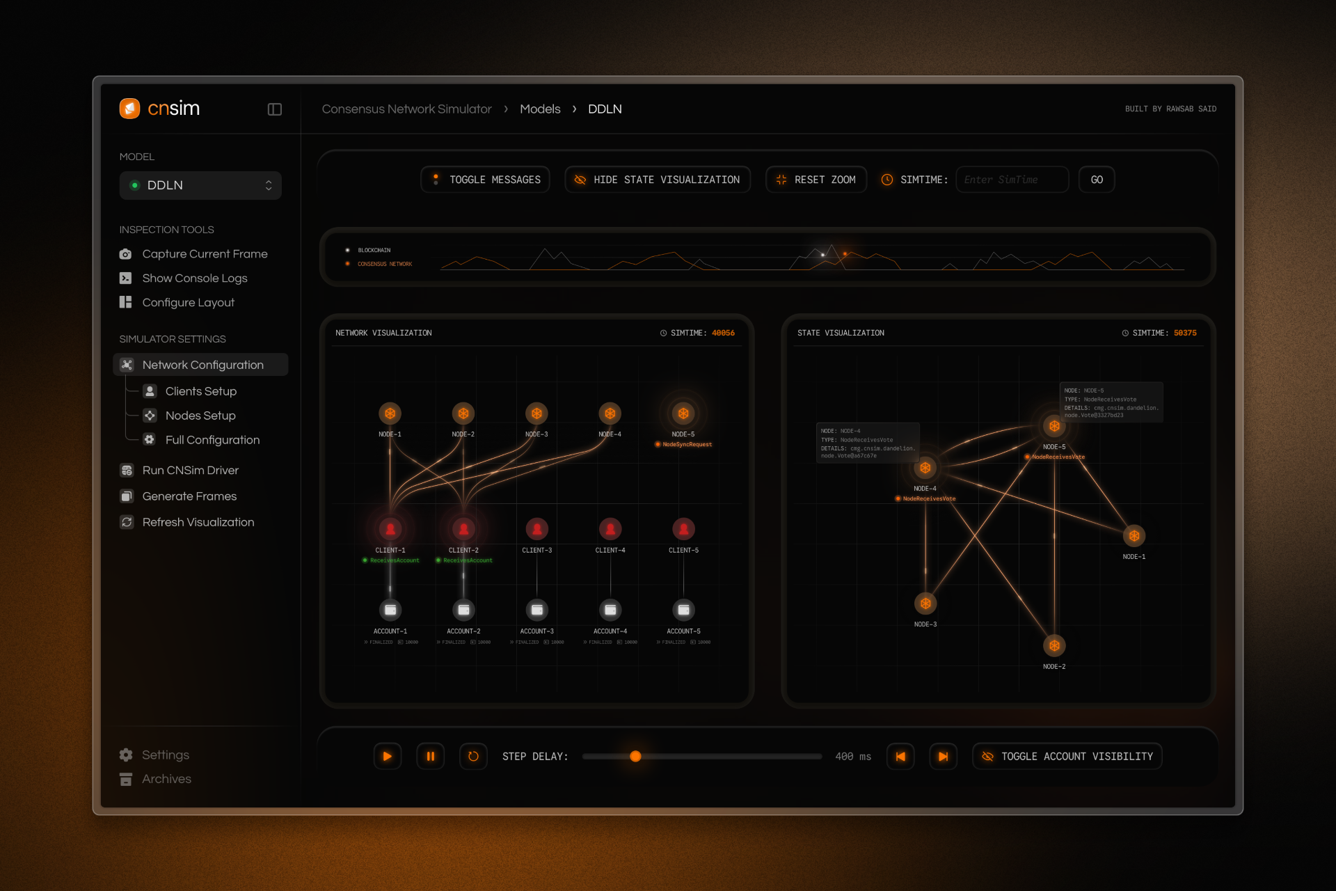 CNSim | Blockchain Research Platform blockchain dashboard ui