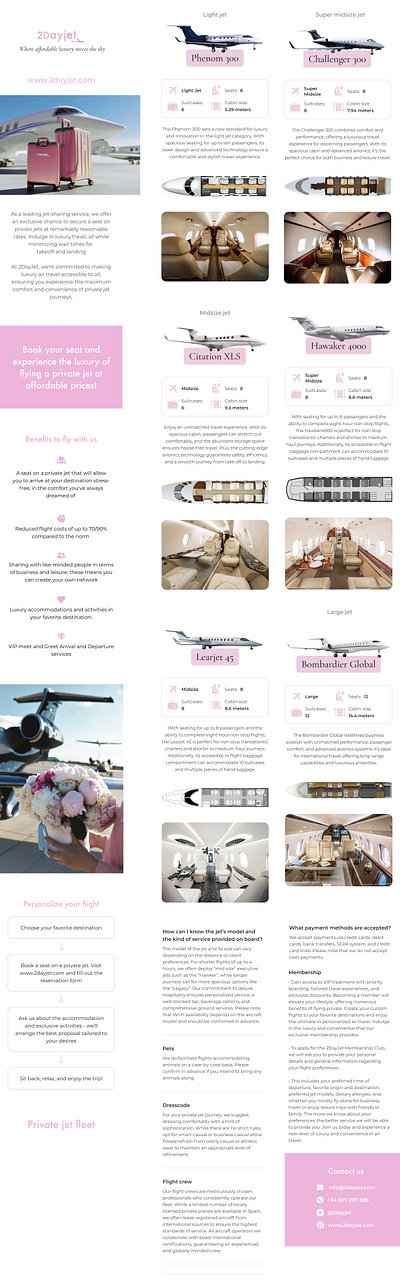 2Day Jet – Aircraft Fleet Overview branding design graphics illustration