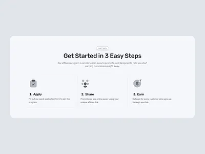 Affiliates - How it works affiliates how it works landing page