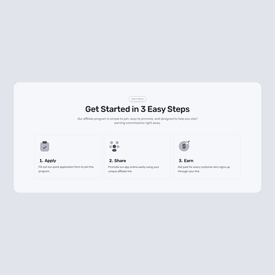 Affiliates - How it works affiliates how it works landing page