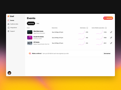 Music promoter Dashboard - Events admin clean dashboard design events minimal modern music simple tickets ui ux website
