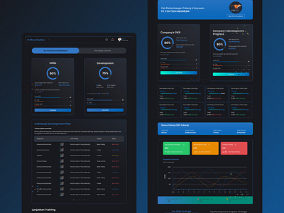 Management Dashboard