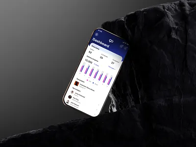 Productivity App Dashboard app clean ios new ui ux visual design