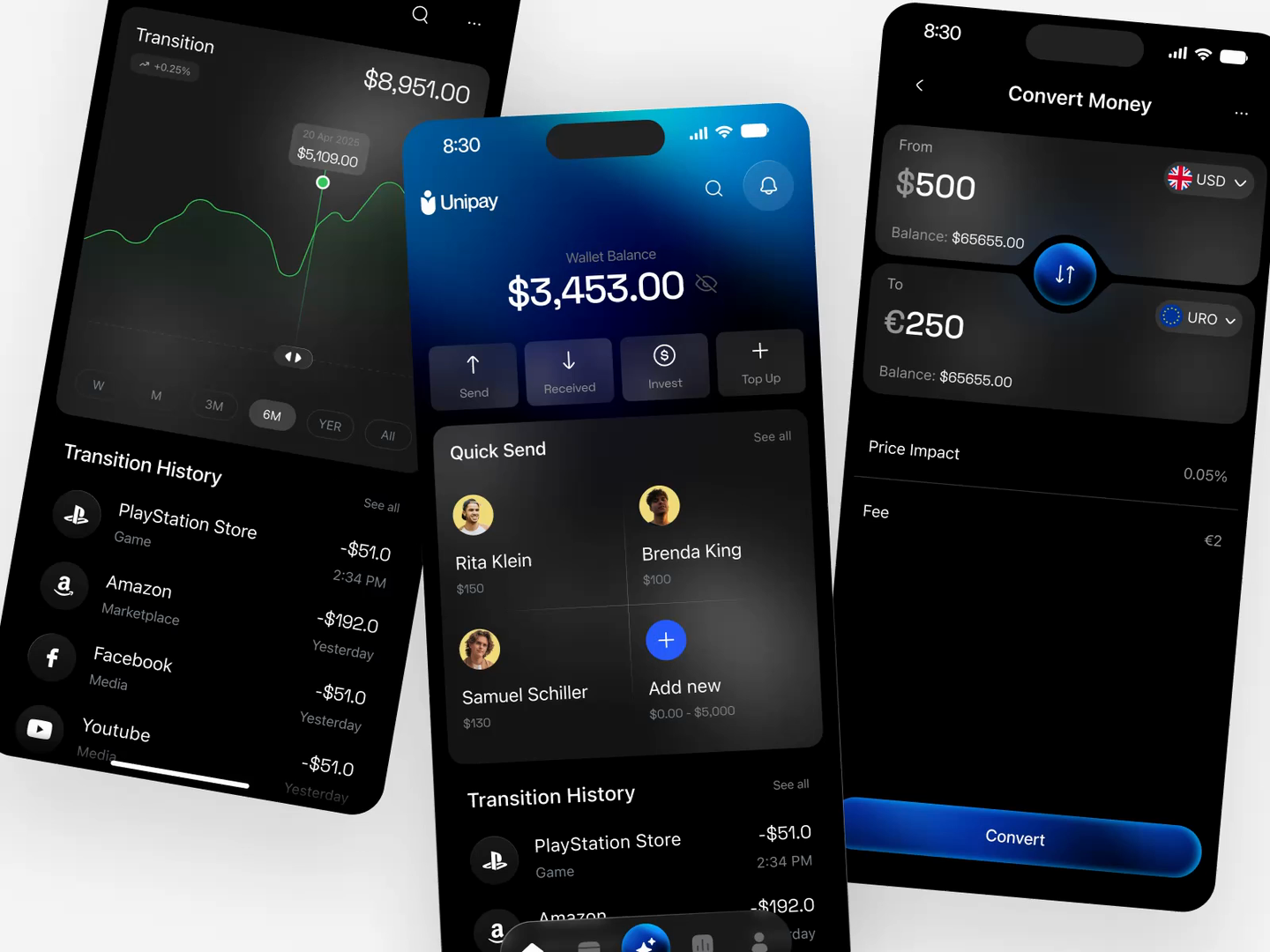 Example of Mobile App Design (5 Screens)