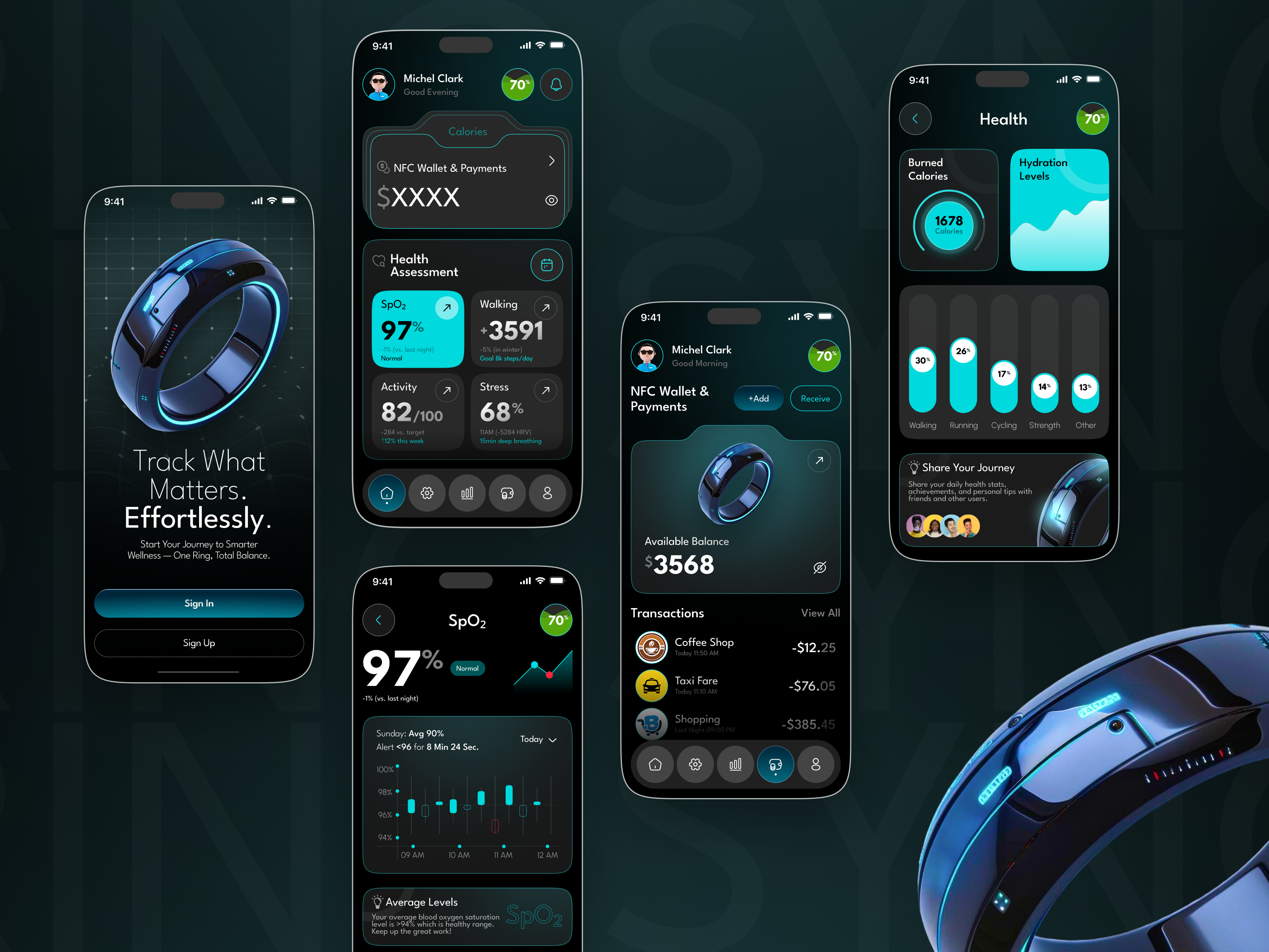 Example of Mobile App Design