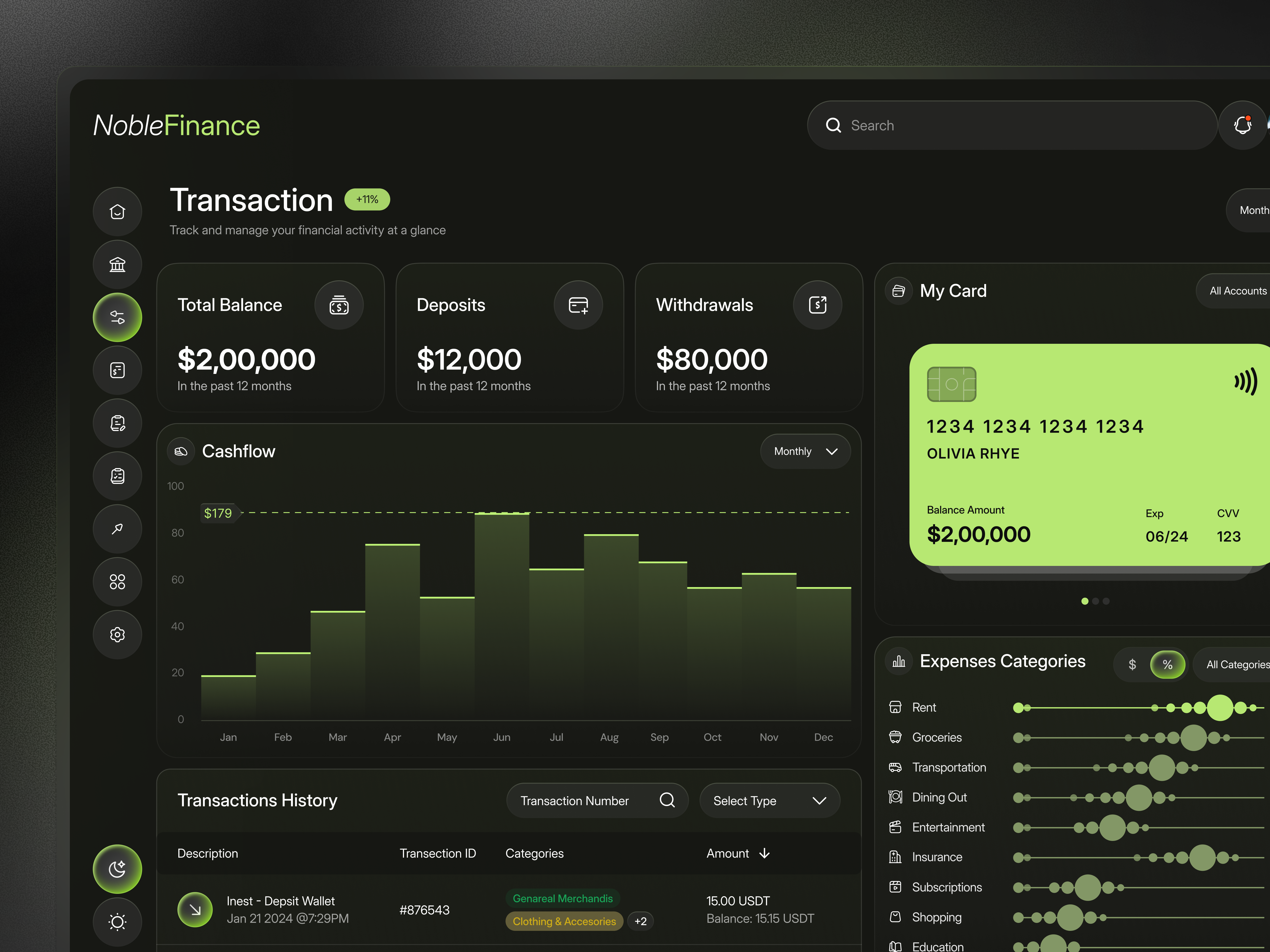 Example of UI & UX Design Services