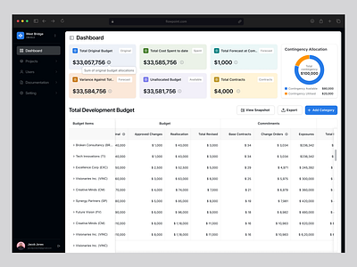 FlowPoint – Real Estate Development Management Software agency agency ui design agency website agency website design architect architecture b2b budget building business construction contractor crm product property property dashboard real estate real estate management saas software