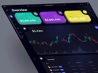 Crypto Dashboard - Ui Animaiton chart crypto dashboard crypto exchange crypto swap crypto trading dashboard ui ui ui animaiton