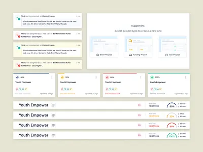 Components for project tracker aim assignee avatar b2b board comment due date end date header inox kanban notification progress project read saas task type unread user