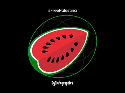 Free Positioning Exercise adobe illustrator enough free gaza free palestina freedom fruit human rights isometric isometric art justice peace systematic design tech technical drawing technical graphics technical illustration united nations vector graphics watermelon