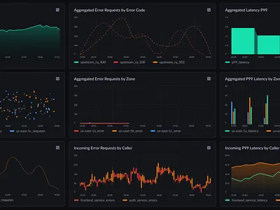 AI Landing page website design SRE dashboard ✦ Bacca ai animation design interaction landing page motion graphics service site startup ui ux web design website
