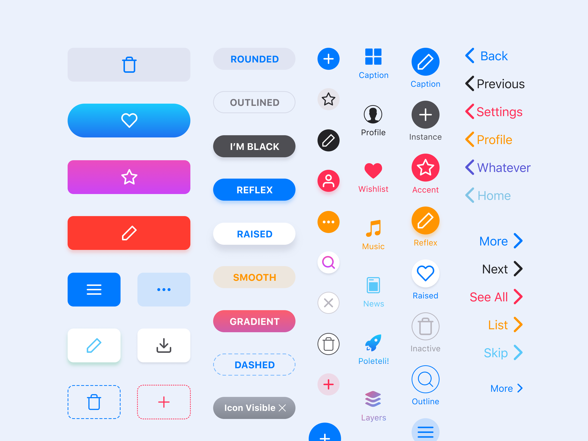 Button UI Design Tutorial: States, Styles, Usability And UX By Roman ...