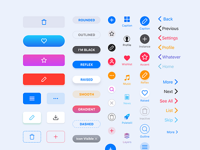 Button UI Design tutorial: States, Styles, Usability and UX action app design figma templates ui ui kit