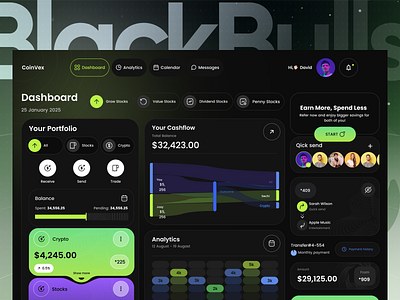 professional Project management dashboard web ui design clean dashboard dashboard design management minimal platform design product design project saas task task manager design team ui uiux ux web app web application web design website