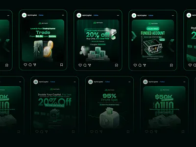 MyFxCapital - Prop Firm Marketing Content campaignstrategy