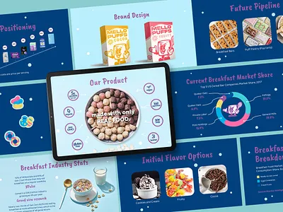 PowerPoint Design for Mello Puffs brand branding cereal cereal brand colorful design digital digital art food food industry food powerpoint food presentation fun graphic design identity branding illustration modern powerpoint powerpoint design presentation
