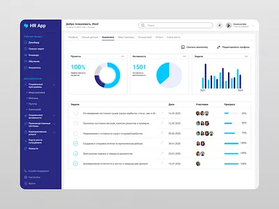 HR app dashboard design app branding design hr illustration logo ui ux uxdesign uxui web