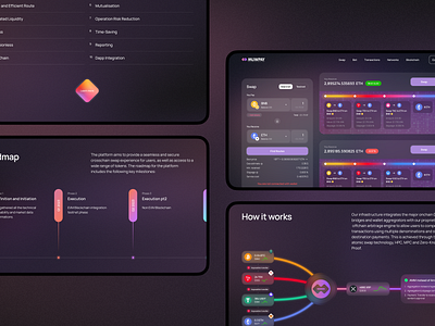 From Complex DeFi to Clear UX: MUWPAY’s Transformation branding interface ui ux web design web3