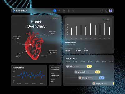 Healthcare Dashboard - UI Design ui