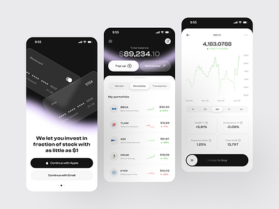 Iris - Investment App android chart clean crypto design fund holdings invest ios line minimalis money mutual fund save saving stock top up uidesign uiux withdraw