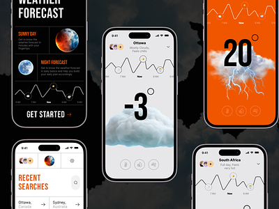 Weather Forecast App app app design app ui design mobile mobile app mobile app design rain prediction temperature ui ui design weather weather app weather forecast weather predictor