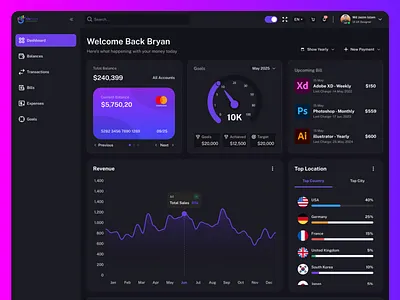 Modern Finance Dashboard UI Banking & Expense Management Design admin panel banking app chart dashboard dashboard ui finance fintech ui goal management minimal payment saas tracker transaction ui ui design ui ux ux design visualization web app