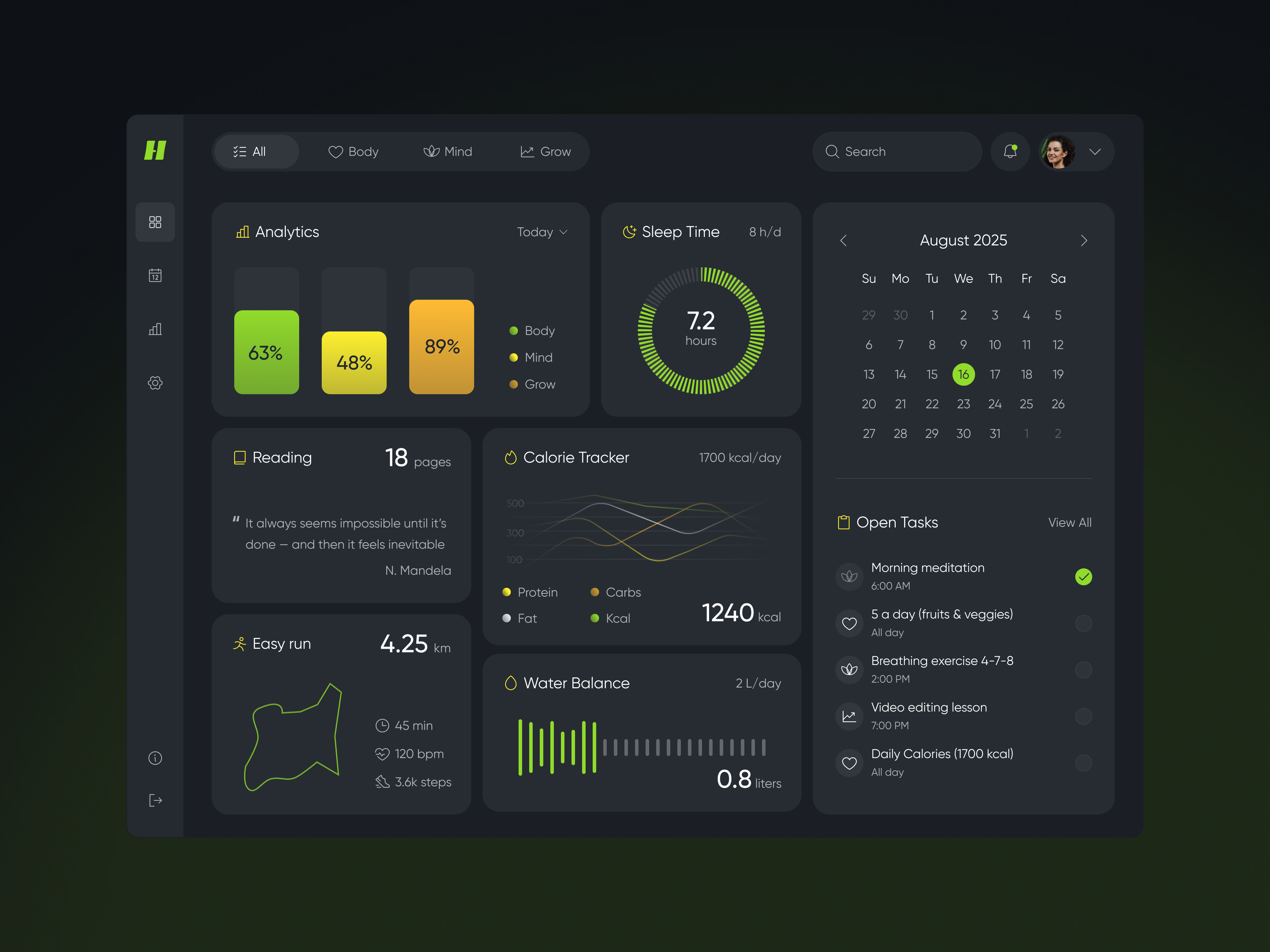 SaaS application for tracking habits dashboard saas tracking ui web application