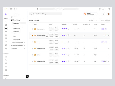 Knowledge Catalog - SaaS Web App complex sidebar data assets data cloud data quality data storage double sidebar dual tier sidebar navigation insights navigation records table tabs terms ui design ux design workspace