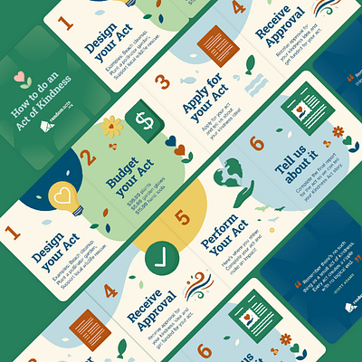 Random Acts Org - How to do an Act of Kindness kindness