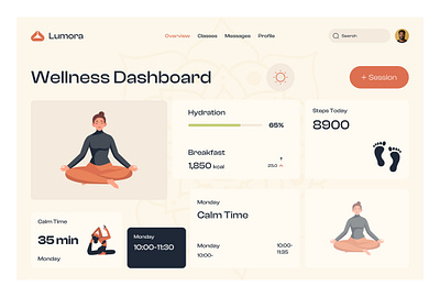 Lumora – Wellness Dashboard UI Design peaceful app design