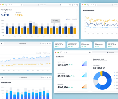 Charts and Stats banking performance dashboard bar and line chart dashboard business intelligence dashboard cash flow visualization clean ui for finance analytics corporate finance dashboard data driven ui design finance analytics dashboard financial charts ui financial kpi dashboard fintech dashboard charts interactive data visualization investment performance charts minimal finance web design modern analytics interface modern fintech data interface real time data tracking ui responsive finance graphs web app statistics design web app with charts and stats