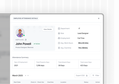 Employee Attendance Details attendance details dashboard employee details hr details hr management ui web design