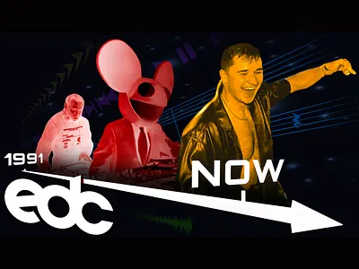 Story of EDC Youtube Thumbnail ai branding visuals graphic design instagram poster social media thumbnail tiktok youtube