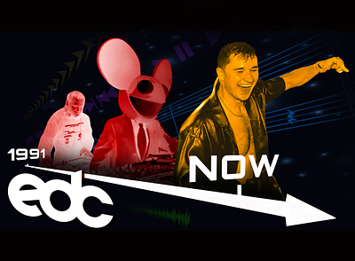 Story of EDC Youtube Thumbnail ai branding visuals graphic design instagram poster social media thumbnail tiktok youtube