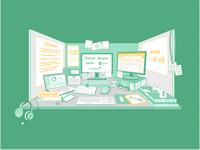 User Persona Desk Illustrations illustration