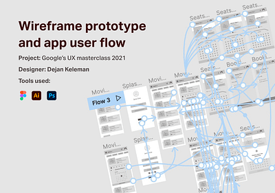App wireframe and user flow design