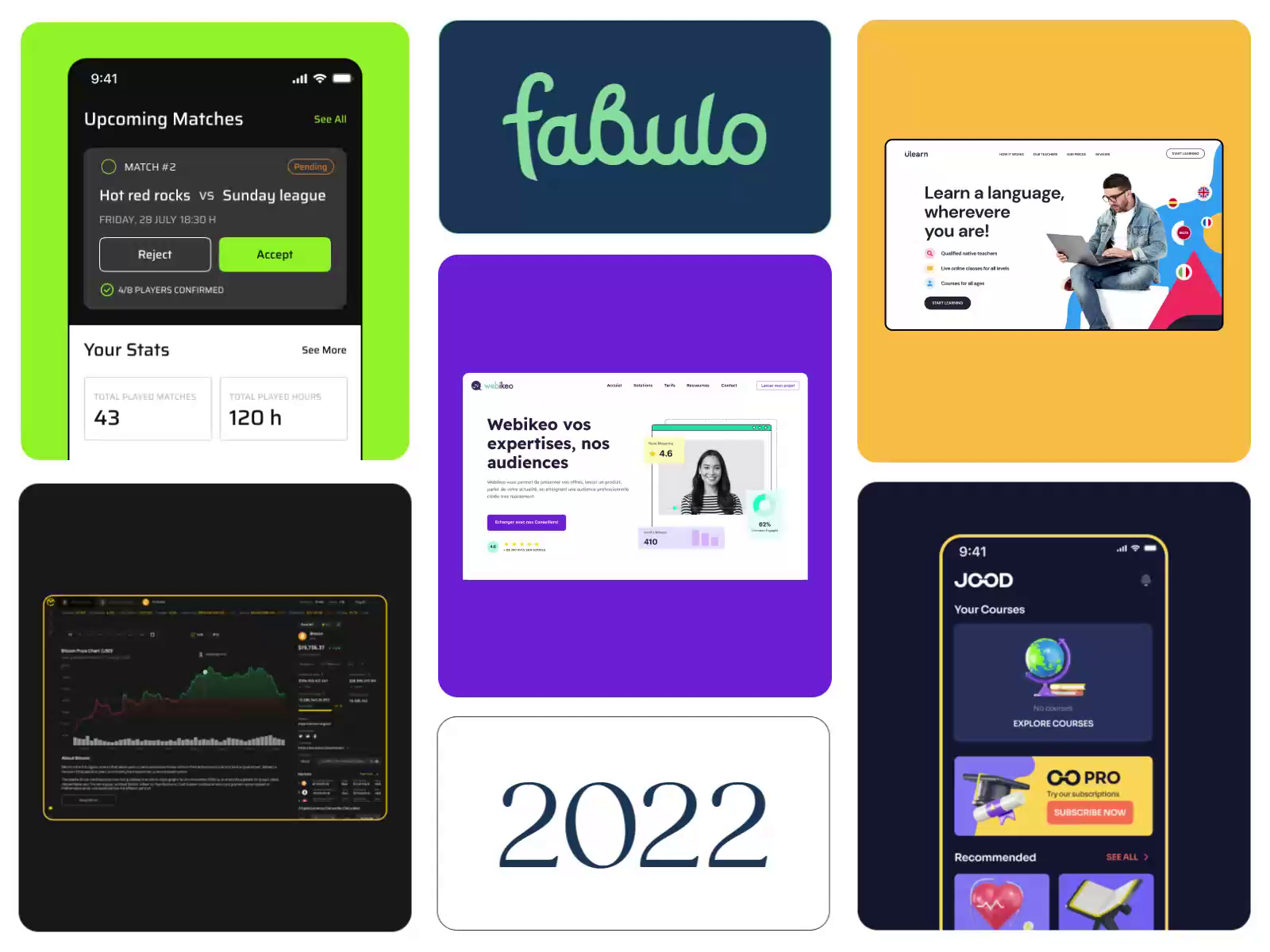 Example of Showreel 2022