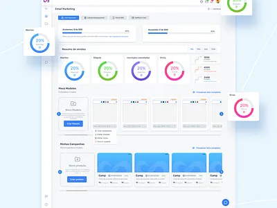 HUBFY APP Email marketing campaign management dashboard ui drag and drop editor email campaigns email marketing interaction design interface design marketing automation marketing platform product design saas design ui design user experience flow ux design web app design