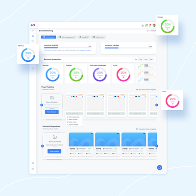HUBFY APP Email marketing campaign management dashboard ui drag and drop editor email campaigns email marketing interaction design interface design marketing automation marketing platform product design saas design ui design user experience flow ux design web app design