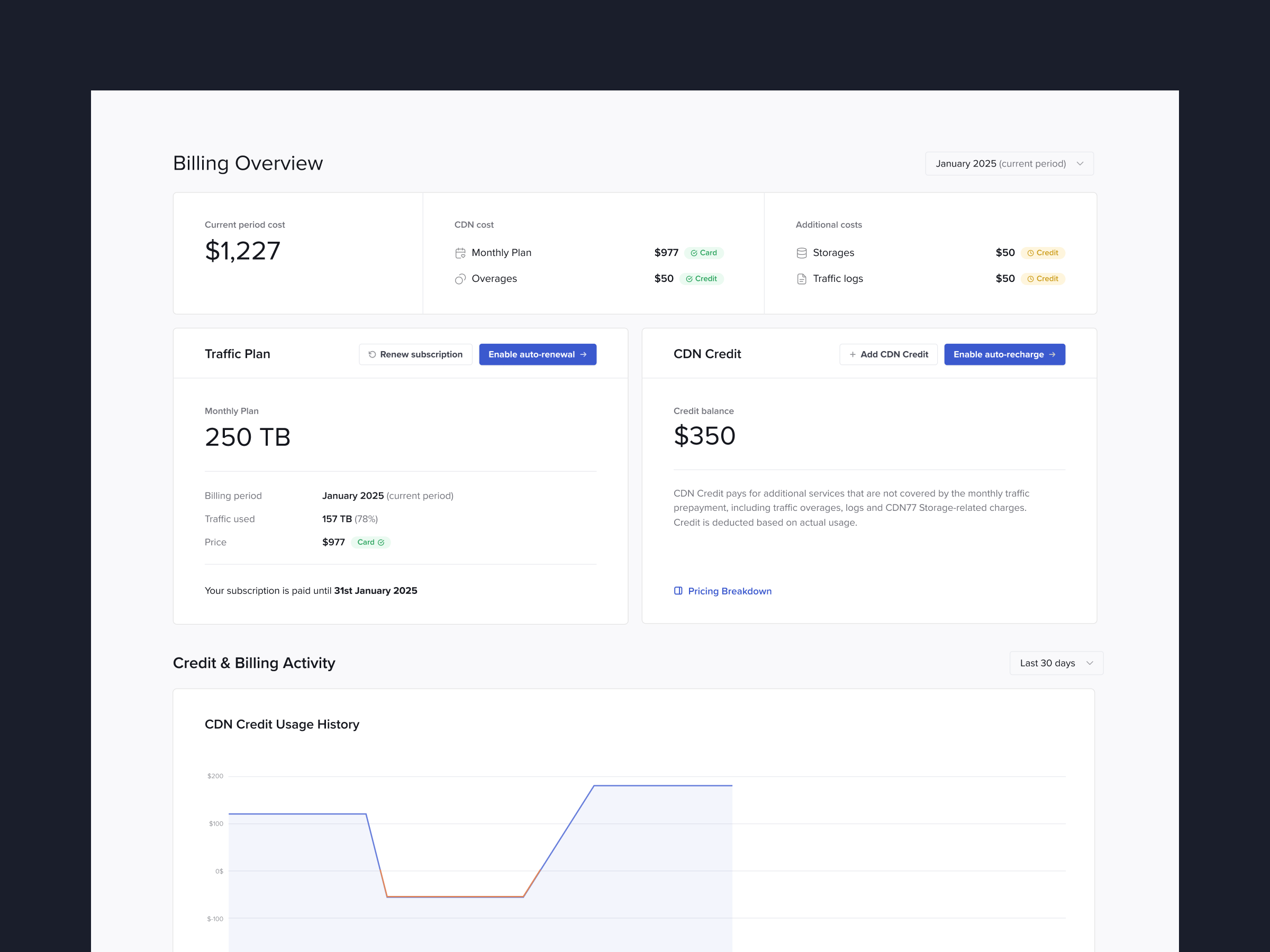 CDN77 Billing billing cdn saas ux