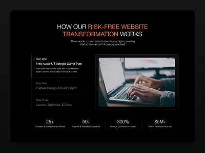 STUDIO.909 DESIGN AGENCY HOW IT WORKS PROCESS WEBSITE SECTION about ai fintech founder funnel futuristic hero home how how it works landing landing page minimal modern process saas section startup tech website