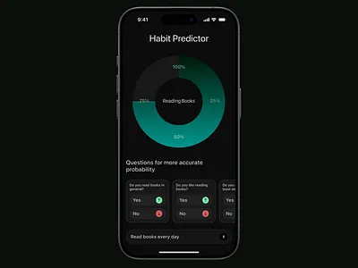 Habit predictor app design graphic design illustration mobile app ui ux vector