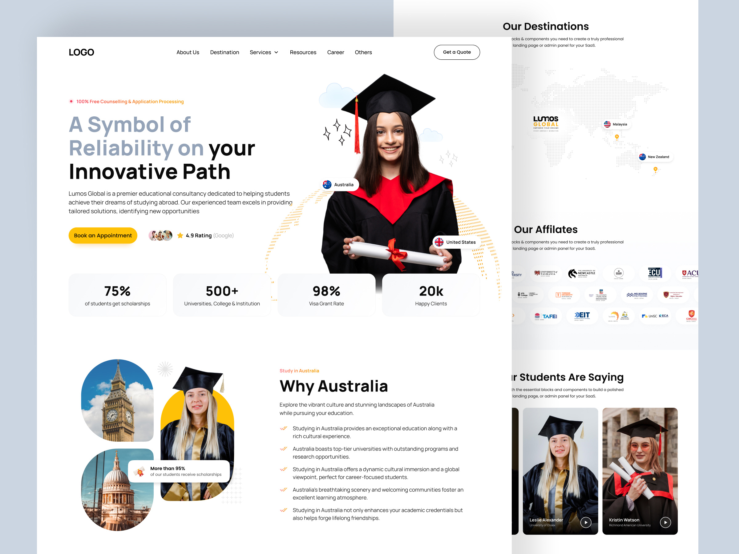 Educational Website - Study Abroad branding design edtech education graduate learning minimal design new trend scholarship study study abroad ui ux webdesign